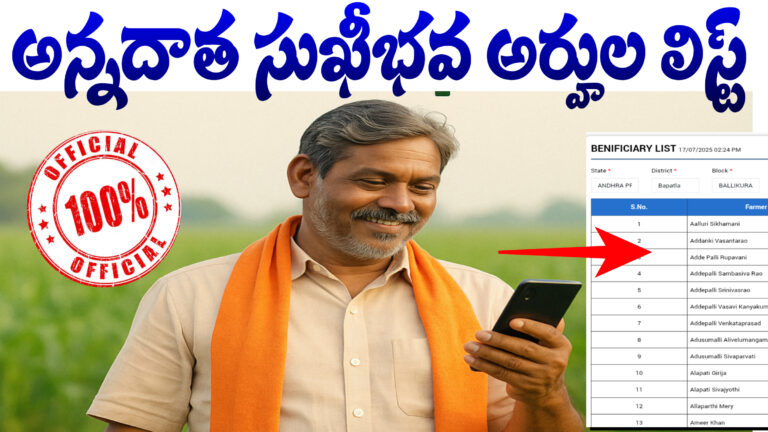 Annadata sukhibhava 2025