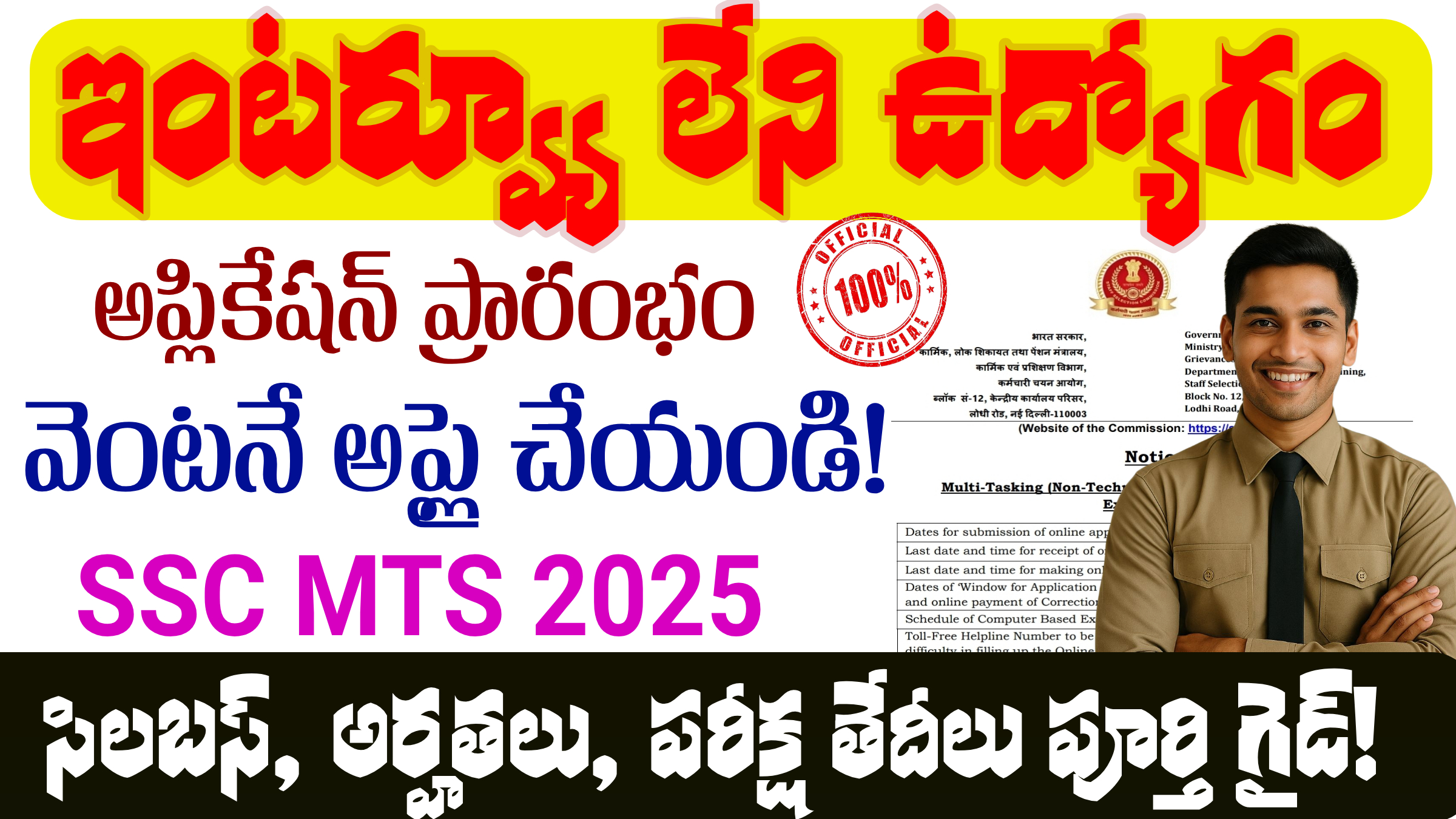 Ssc mts havaldar 2025