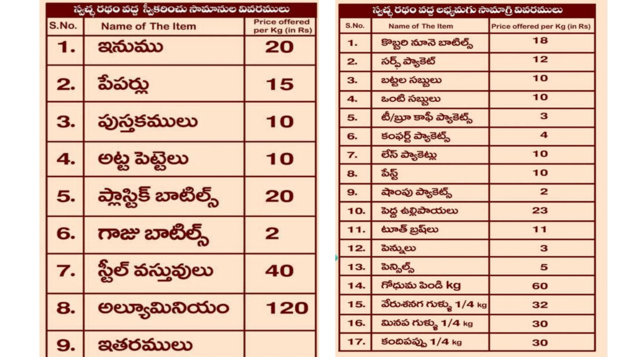 Swachcha ratham price catalogue